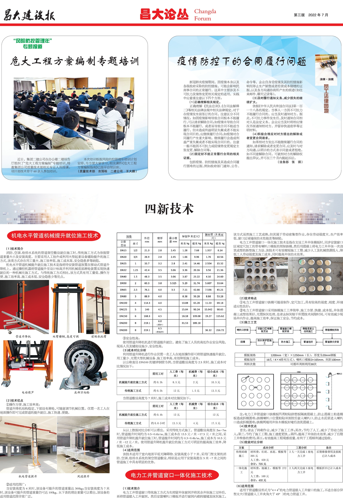 昌大建設報第158期